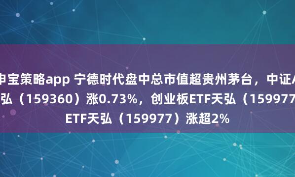 申宝策略app 宁德时代盘中总市值超贵州茅台，中证A500ETF天弘（159360）涨0.73%，创业板ETF天弘（159977）涨超2%